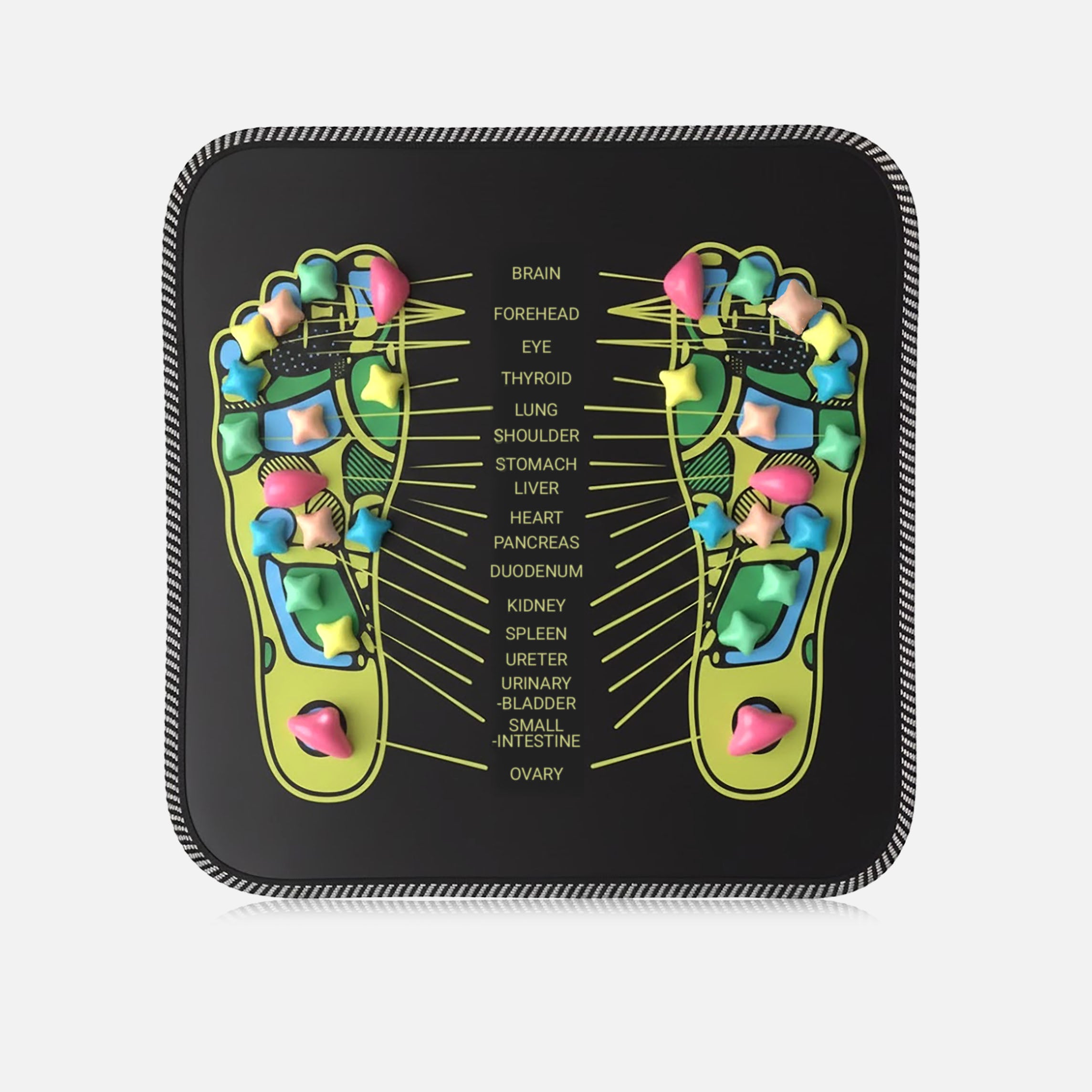 SoleReLife™  Reflexology Pro Mat